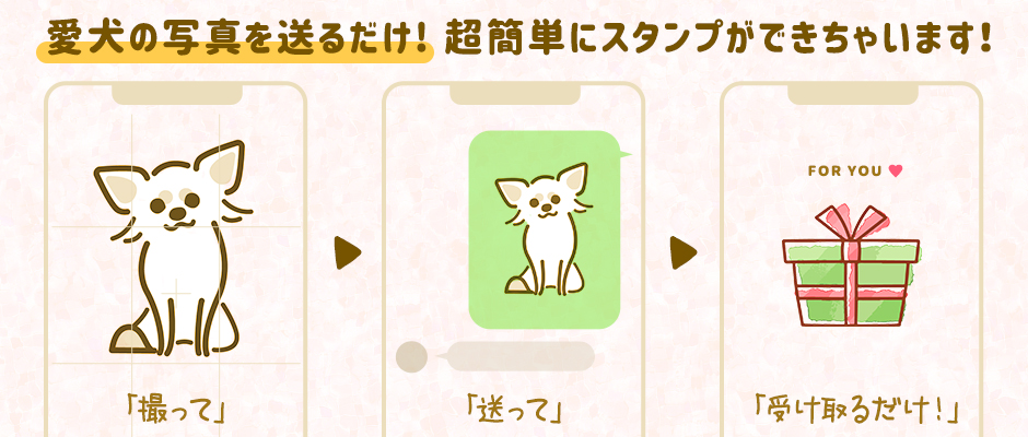 愛犬の写真を送るだけ！ 超簡単にスタンプができちゃいます！ 「撮って」→「送って」→「受け取るだけ」